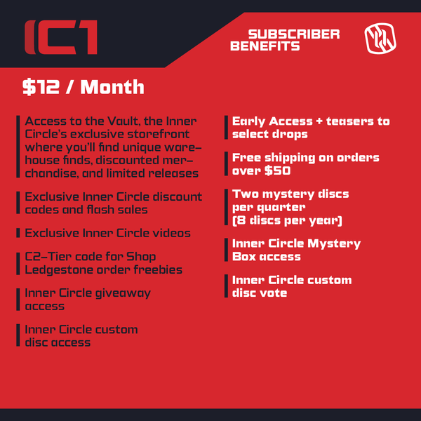 C1 (Monthly) Inner Circle (Ledgestone Subscription Plan)